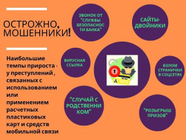 Профилактика дистанционных нарушений Профилактика дистанционных нарушений.
