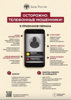 Киберграмотность населения Киберграмотность населения.